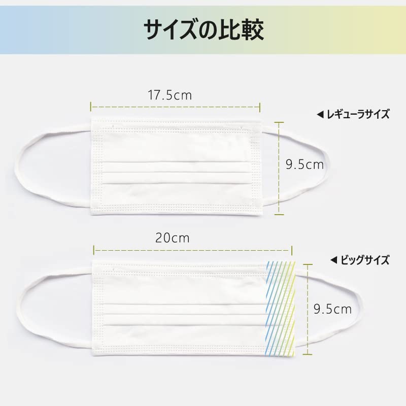 IBUBU Large Size Men's Mask, 102 Pieces (2 Boxes), Non-Woven