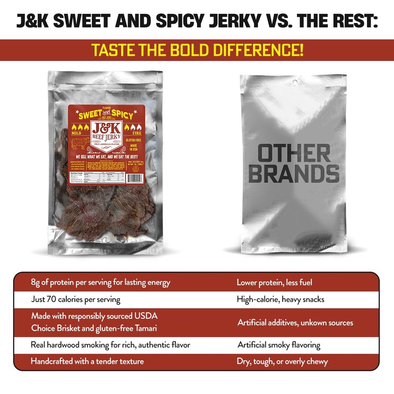 J&K Jerky Sweet and Spicy Beef Jerky - Hand Crafted