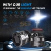 BEVINSEE 9005 HB3 LED Headlight Bulb 120W 30000LM Super Bright