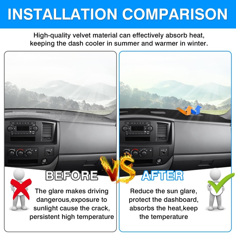 Autorder Dashboard Cover Mat for 2006-2008 Dodge Ram 1500 2500