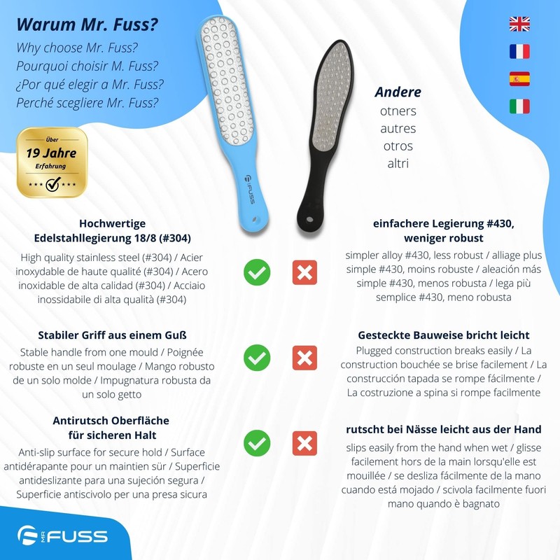Mr. Fuss® Laser callus rasp - callus removal with callus