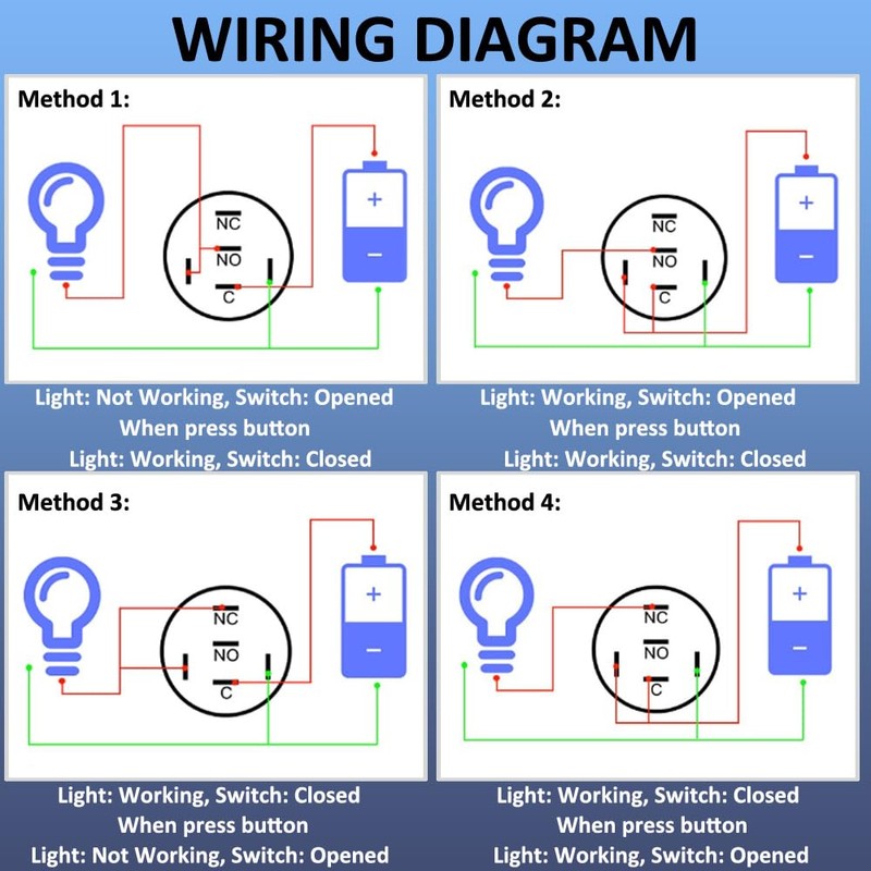 ETOPARS Black Shell 19mm Switch 12V 5A Car Toggle Switch