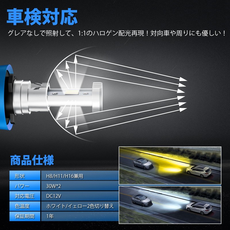 【Memory Function Model】SUPAREE H8 LED Fog, 2 Colors, Ultra-Bright, H11