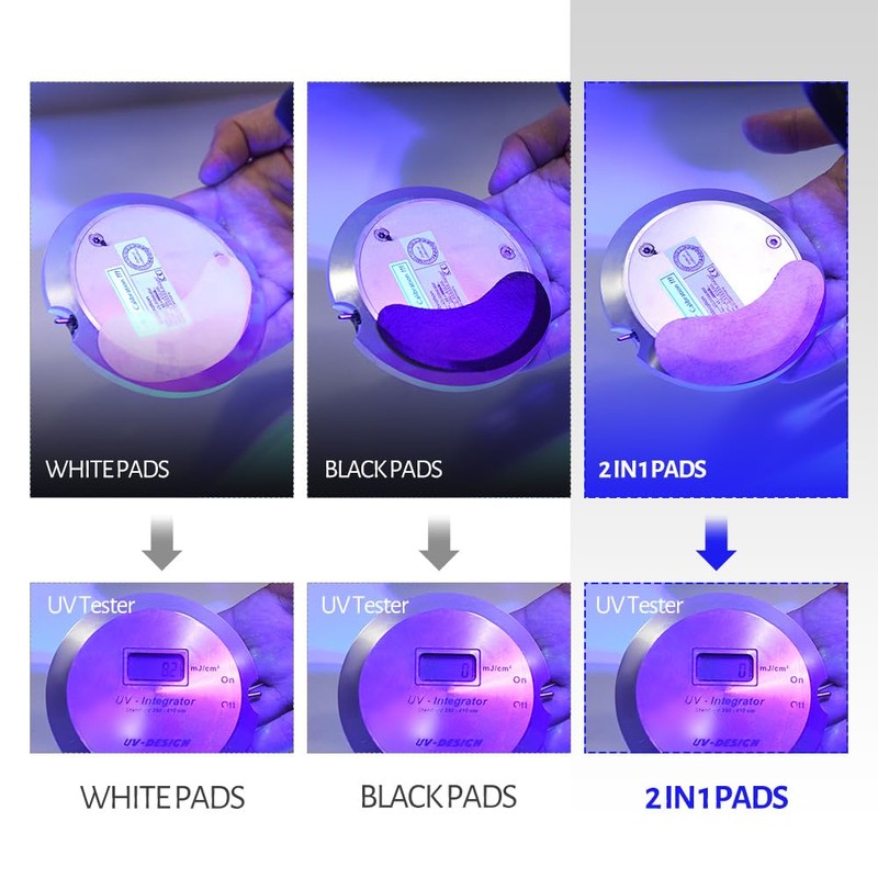 Lunamoon 2-in-1 UV Eye Pads for Eyelash Extension, Eyelash Extension