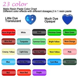 Matio Cobalt Blue Resin Pigment Paste, 1.8oz/50g Resin Color Pigment Dye Opaque Epoxy Resin Tint Higher Concentrated Colorant for Resin Crafts Coloring, Tumbler, Paint, Jewelry,3D Flower Resin Coaster