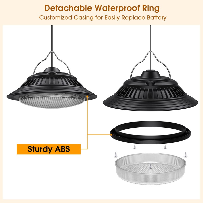 SunBonar Solar Shed Lights Indoor 2 Pack, 3200K/4000K/6000K Dimmable Daytime