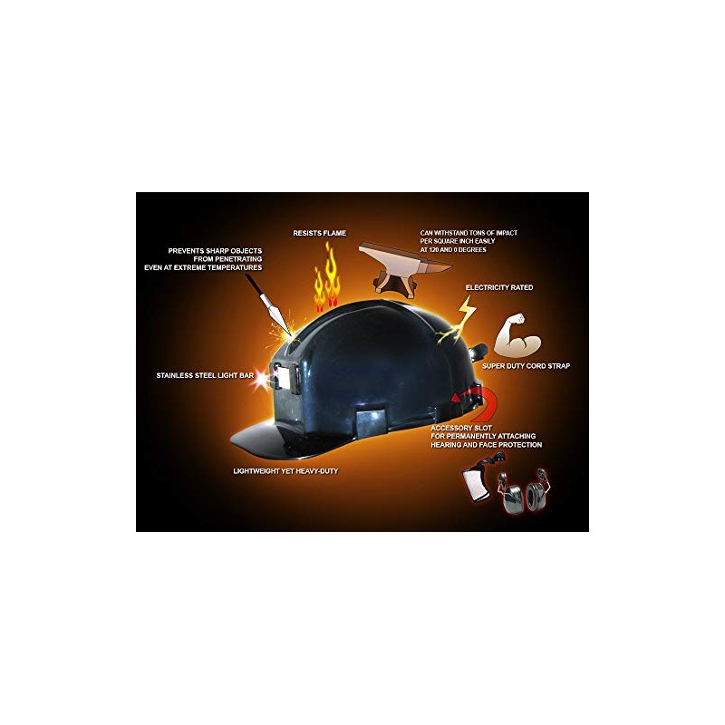 Low Pro ANSI Z89.1 Certified Hard Hat (White)