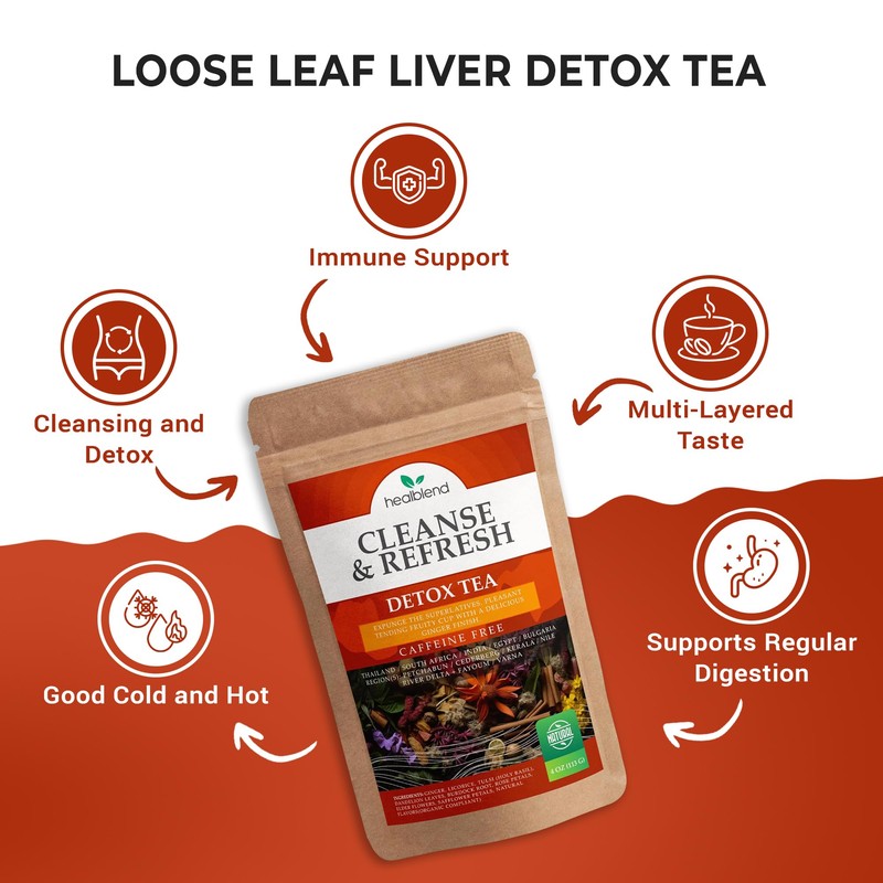 Herbal Detox Tea: Cleanse Tea for Digestive Health, Natural Energy