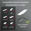 Klutchtech 16.4FT Starlink Cable for Starlink Standard Actuated Gen 2,