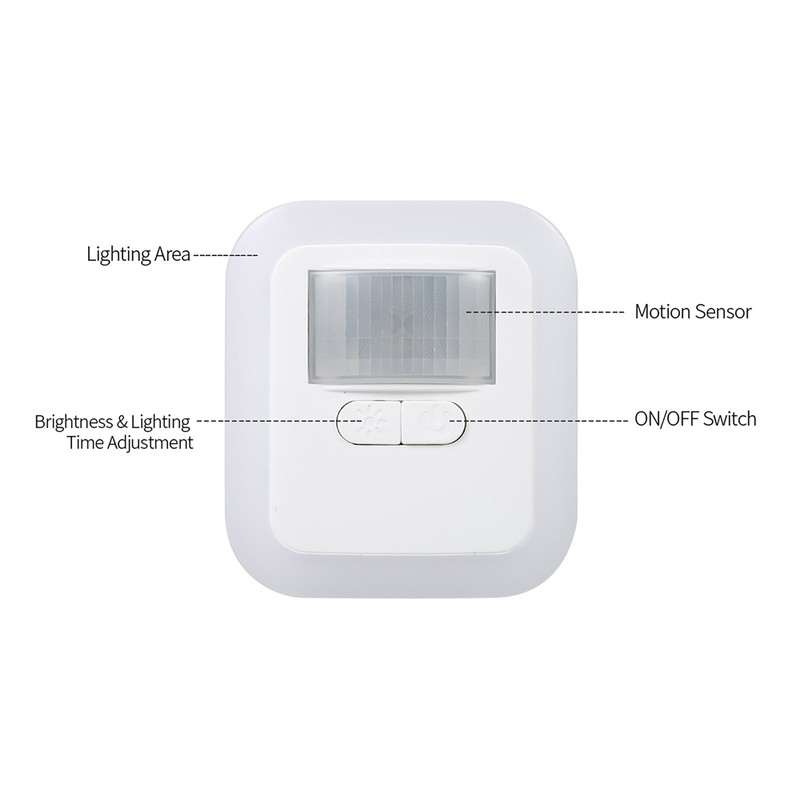 LED Plug-in Motion Sensor Light Wall Night Lamp with Brightness