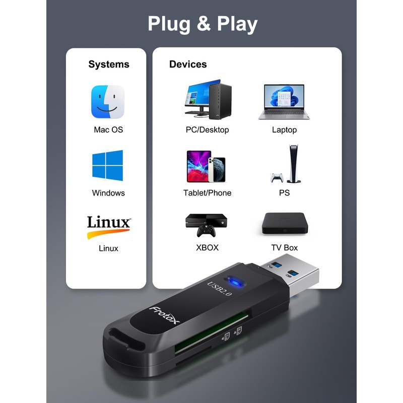 SD Card Reader USB, 2 in 1 Micro SD Adapter