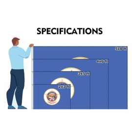 PLAIEI Minnesota State Flag 2x3FT Double Sided 3 Ply MN Flag With 2 Brass Grommets For Minnesotans Themed Festival Events Party Decoration Indoor Outdoor