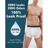 AIRCUTE Men Urine Incontinence Underwear Fly Front Opening Absorbent Leak