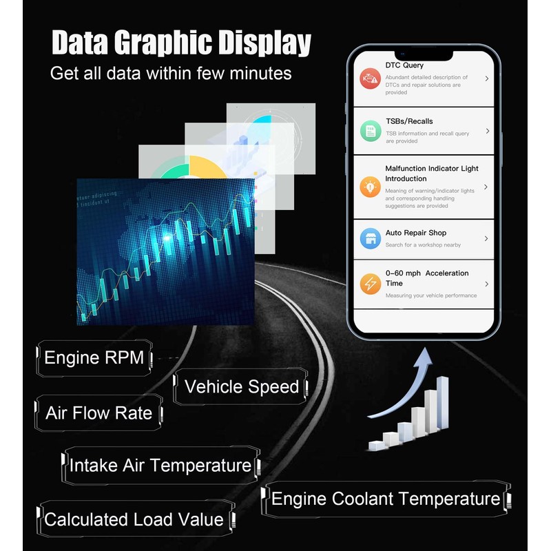 Autel MaxiAP AP2500 Upgraded AP200/AP200C/AP200H/AP200M Bluetooth OBD2 Code Reader Auto