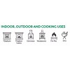 Clean Burn Firewood 100% Real Firewood Smoke-Free Clean Burn No