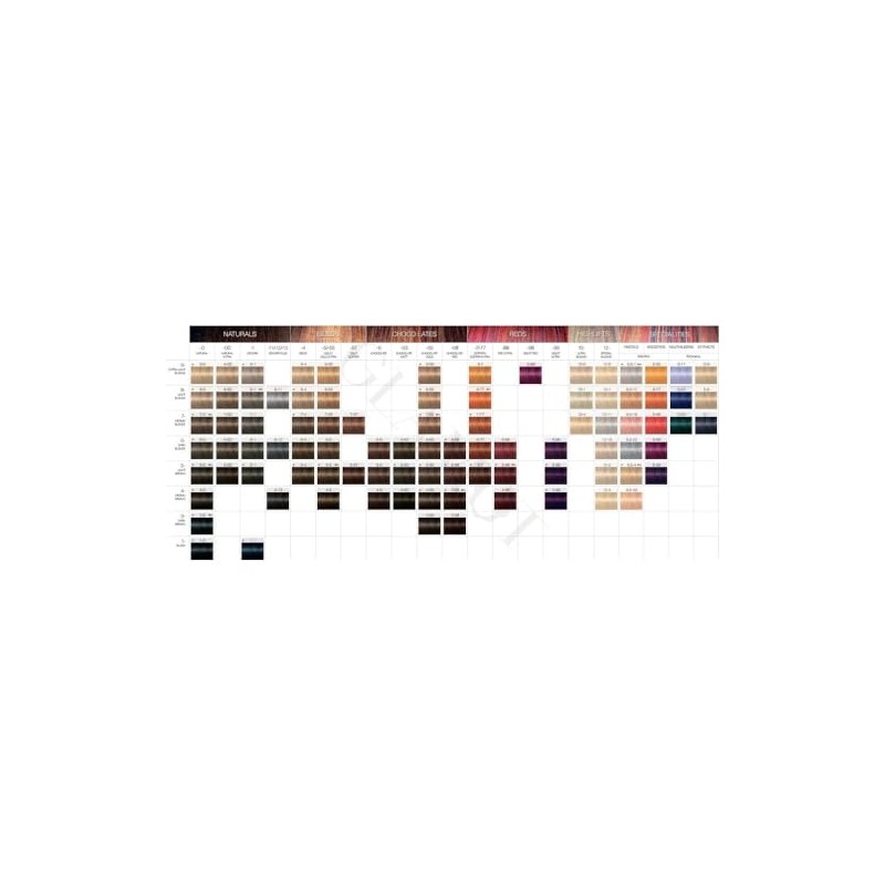 Schwarzkopf Igora Royal Premium Hair Colour 60 g