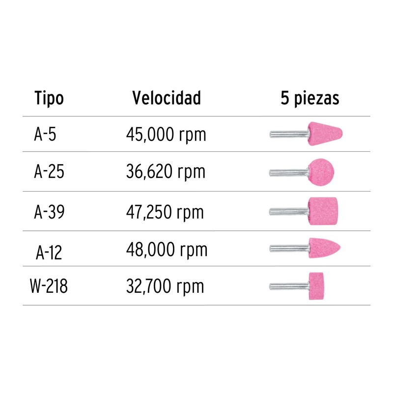 Truper JPM-5, Juego de 5 piedras montadas, uso general