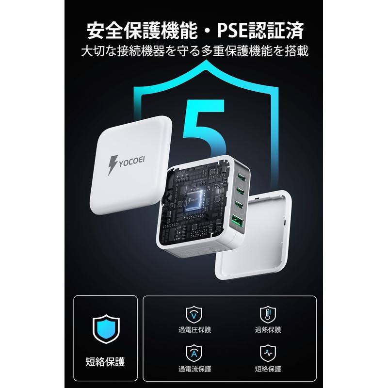 YOCOEI 140W PD Charger, World's Smallest 4-Port USB Rapid Charger