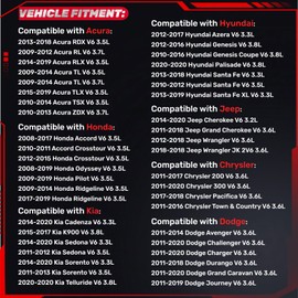 Iridium Spark Plugs 6 Pack Compatible with Honda Accord Pilot Odyssey Ridgeline, Jeep Wrangler Grand Cherokee, Dodge Avenger Charger, Kia Sorento, Hyundai Santa Fe, Chrysler Town & Country, Acura RDX