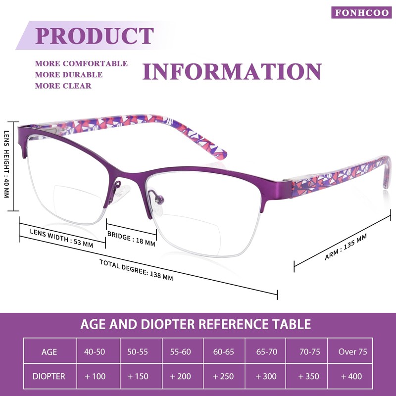 FONHCOO Bifocal Reading Glasses for Women, Metal Spring Hinge Blue