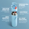 Gatorade 'Overtime' 32oz Stainless Steel Water Bottle, Straw Cap, Light