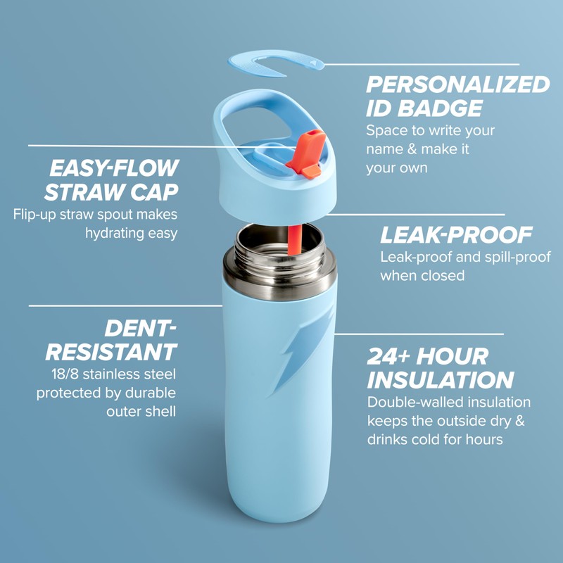 Gatorade 'Overtime' 32oz Stainless Steel Water Bottle, Straw Cap, Light