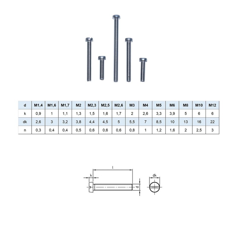M6X80 Slotted Cylinder Screws DIN 84 A2 Stainless Steel Pack