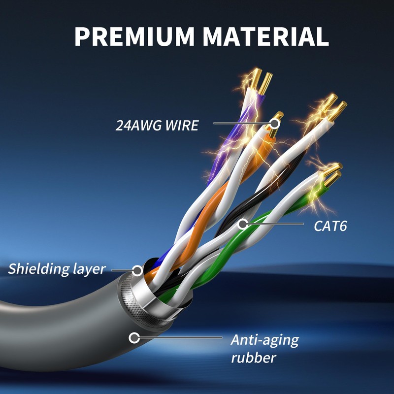 LUCMO 200FT/ 60M Starlink Gen 3 Cable for Starlink Standard