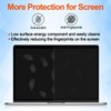[2-Pack] T Tersely PET Screen Protector for MacBook Air 13.6-inch