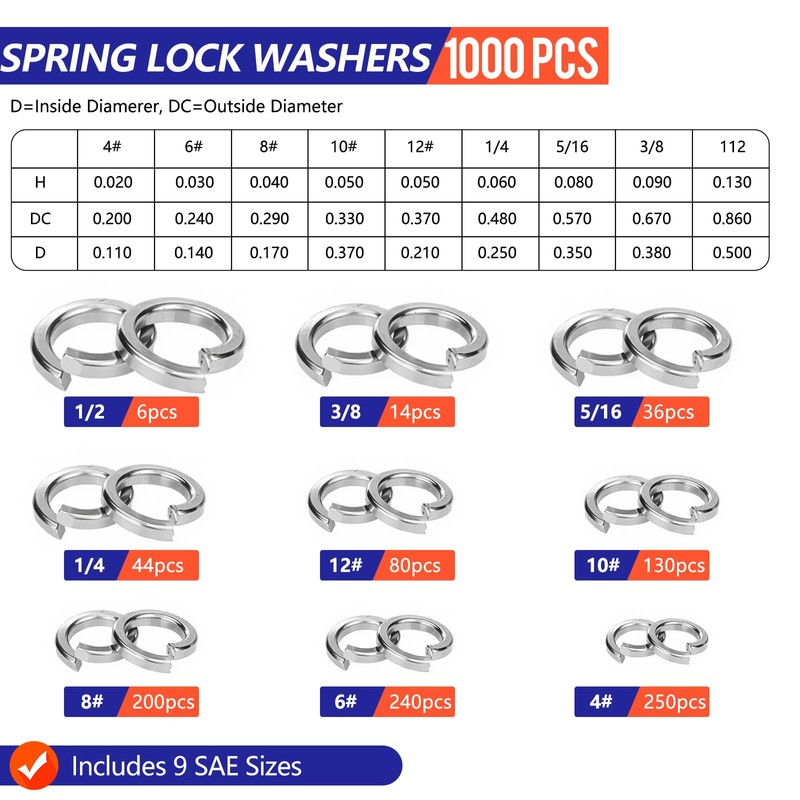 1000 Pcs Spring Lock Washers Assortment Kit – 9 SAE