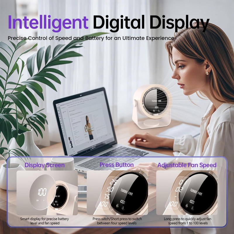 Refluxe Desk Fan, USB Rechargeable Quiet Desktop Fan with 5400mAh