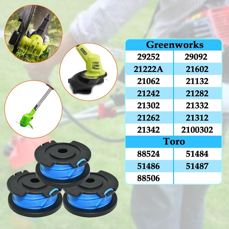 HONSNKS Hyper Tough Weed Eater String, Weed Wacker Line Compatible
