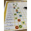 Sticker Factory 4 x A3 Classroom Charts in Yellow. For