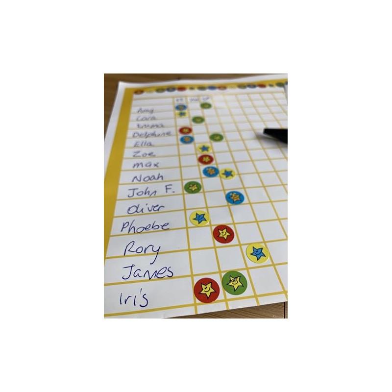 Sticker Factory 4 x A3 Classroom Charts in Yellow. For
