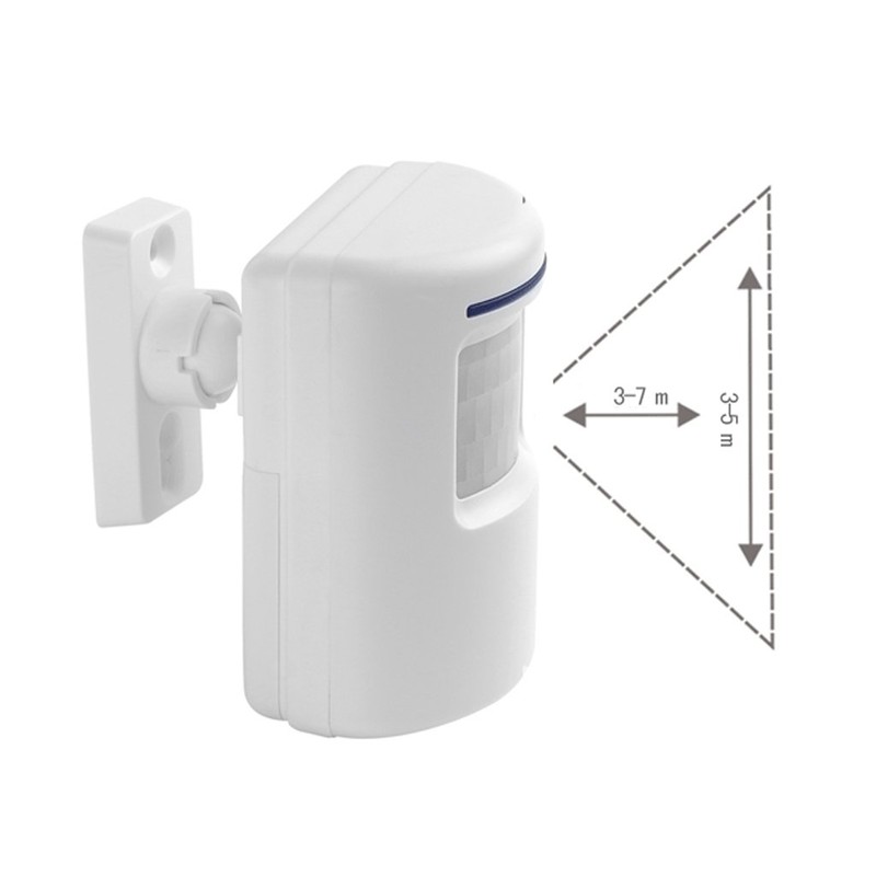 Motion Sensor Alert Alarm Detector, Home Security Visitor Door Entry