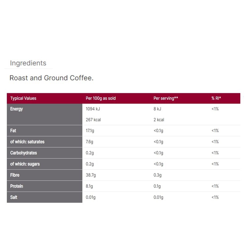 Dolce Gusto Espresso Intenso Coffee Pods | 64 Espresso Intenso