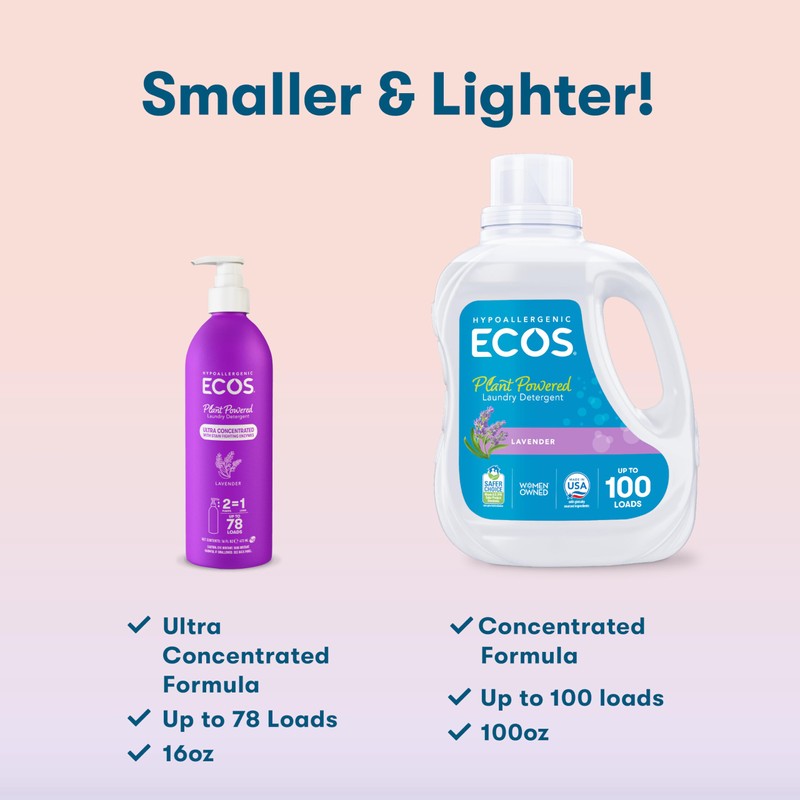 ECOS Ultra Concentrated Liquid Laundry Detergent, Sustainable Aluminum Bottle, Up