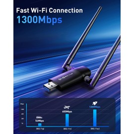 Wireless USB WiFi Adapter for PC - Nineplus 1300Mbps Dual 5Dbi Antennas 5G/2.4G WiFi Adapter for Desktop PC Laptop Windows11/10/8/7/Vista/XP, Wireless Adapters for Desktop Computer Network Adapters