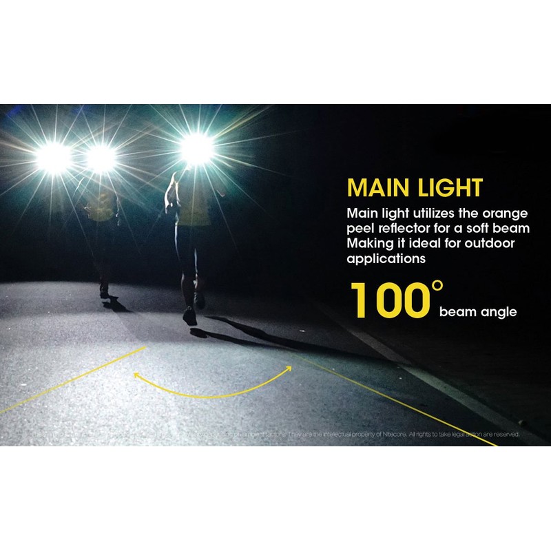 NITECORE NU25 360 LM Rechargeable Headlamp, Yellow