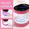 MEKK Cordless Mini UV Light for Gel Nails - 24W
