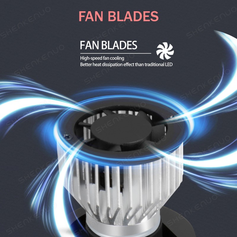 SHENKENUO H4 LED Headlights Bulbs for Ford Focus Wagon/Hatchbac