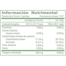 JustCollagen Gomitas. Colágeno Hidrolizado 1800