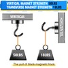 FINDMAG 20 Pack Magnetic Hooks, 50lbs Strong Magnetic Hooks Heavy