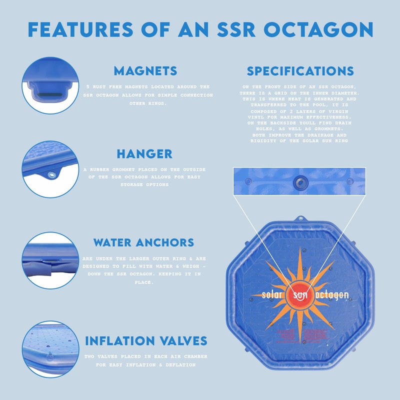 Solar Sun Rings Octagon Sunburst (3 Pack)