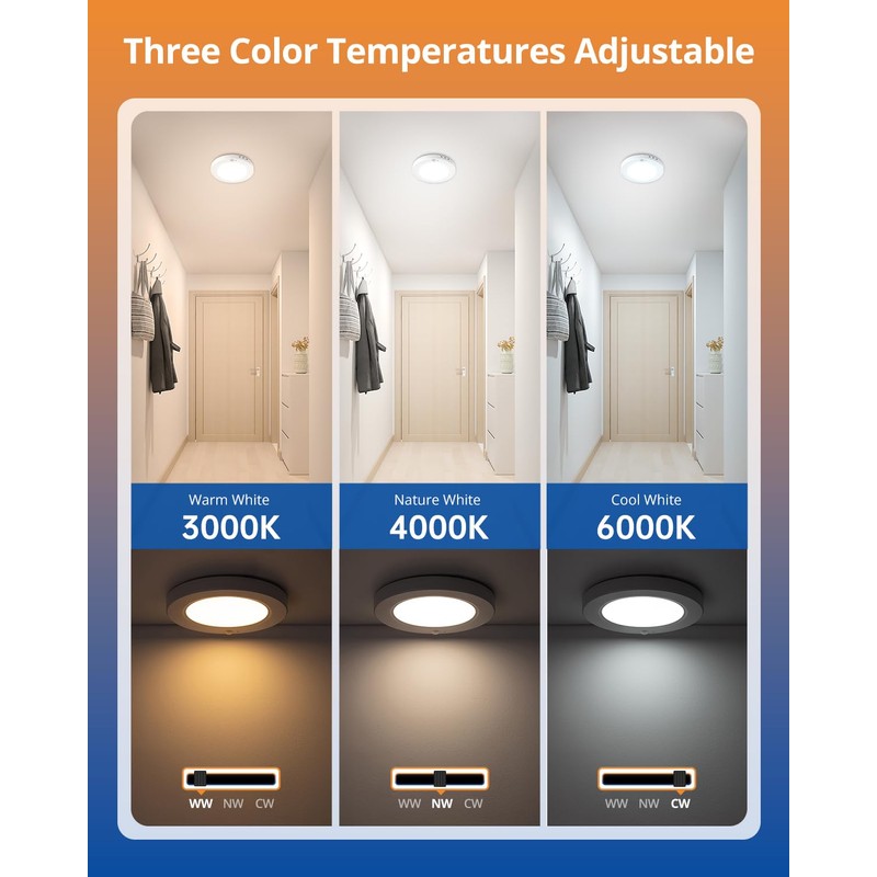 wowatt 2Pcs Motion Sensor Ceiling Light Wired, 3000K/4000K/6000K Selectable Motion