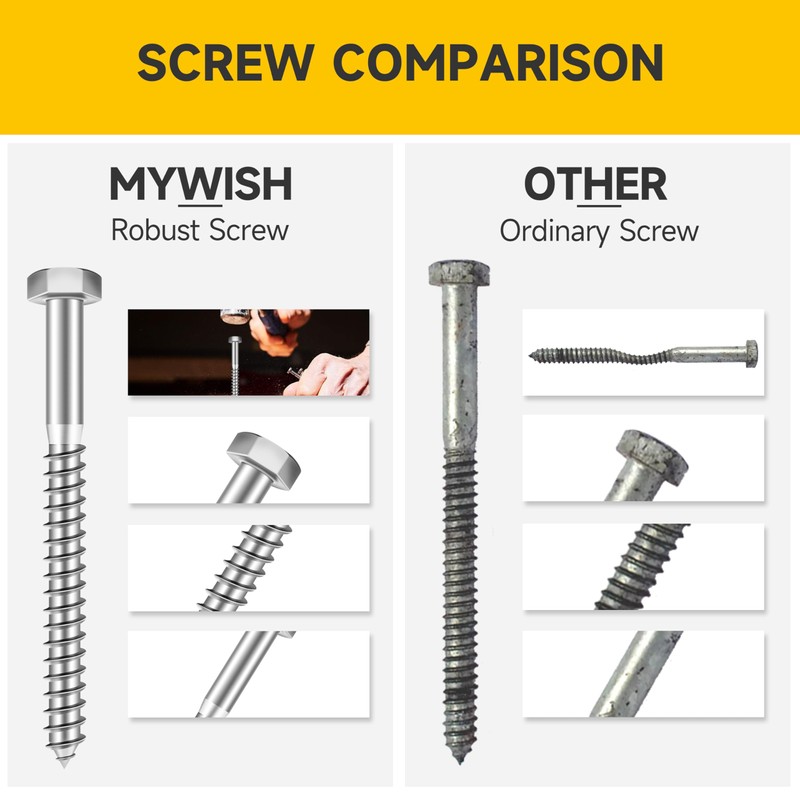 (4Sets) 1/2" x 6" Hex Head Lag Bolts, Heavy Duty