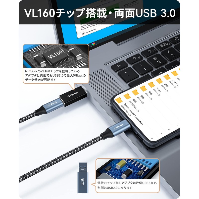 NIMASO USB Type-C Conversion Adapter 【Double-sided USB 3.0 High-Speed Data