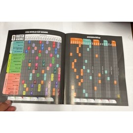 Colección de Pegatinas de la Copa Mundial de la FIFA 2026 - Álbum