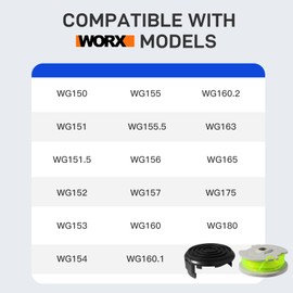 Kudoosen WA0014 Replacement Spool Compatible with Worx WG168 WG184 WG191 WG190 Cordless String Trimmers，Replacement Spool Line 20ft 0.080" and WA0037 Cap Covers 8Pack-6Spools + 1Cap