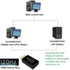 Woieyeks 4K 120Hz HDMI 2.1 Dummy Plug,Virtual Display Emulator,Headless Ghost